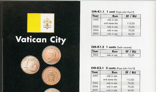 Katalog monet Euro - Leuchtturm 2010