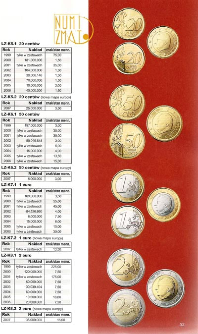 Katalog monet Euro - Leuchtturm 2011 - w języku POLSKIM